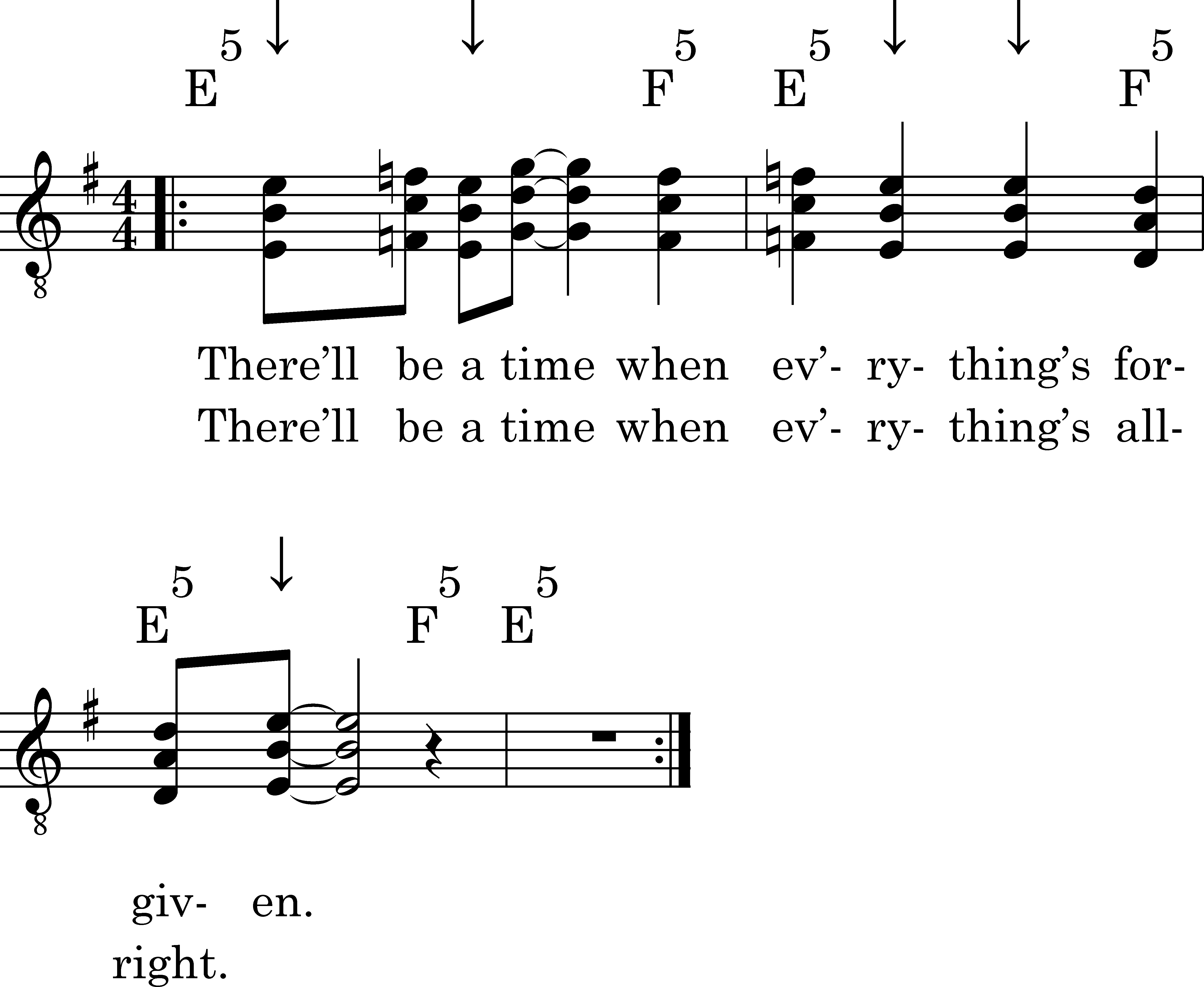 Node